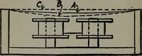 Picture 5 of 55 from Amateur radio : how and why of wireless with complete instructions on operation of receiving outfits (1922), leaf 41