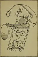 An illustration from Amateur radio : how and why of wireless with complete instructions on operation of receiving outfits (1922)