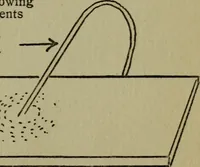 An illustration from Amateur radio : how and why of wireless with complete instructions on operation of receiving outfits (1922)