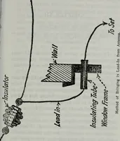 Picture 20 of 55 from Amateur radio : how and why of wireless with complete instructions on operation of receiving outfits (1922), leaf 98