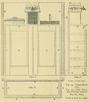 Picture 5 of 16 from Amateur work, illustrated (1881), leaf 184