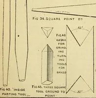 Picture 6 of 16 from Amateur work, illustrated (1881), leaf 224