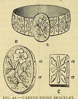 Picture 7 of 16 from Amateur work, illustrated (1881), leaf 248