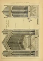Picture 10 of 16 from Amateur work, illustrated (1881), leaf 403