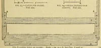 Picture 12 of 16 from Amateur work, illustrated (1881), leaf 471