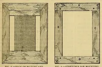 Picture 13 of 16 from Amateur work, illustrated (1881), leaf 527