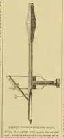 Picture 15 of 16 from Amateur work, illustrated (1881), leaf 585