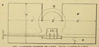 Picture 16 of 16 from Amateur work, illustrated (1881), leaf 618