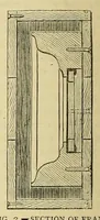 An illustration from Amateur work, illustrated (1881)