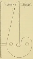 Picture 6 of 16 from Amateur work, illustrated (1881), leaf 206