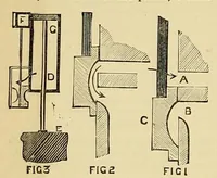 Picture 8 of 16 from Amateur work, illustrated (1881), leaf 270