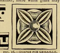 Picture 9 of 16 from Amateur work, illustrated (1881), leaf 299