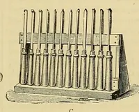 An illustration from Amateur work, illustrated (1881)