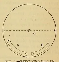 Picture 13 of 16 from Amateur work, illustrated (1881), leaf 479