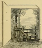 Picture 15 of 16 from Amateur work, illustrated (1881), leaf 551