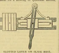 Picture 3 of 15 from Amateur work, illustrated (1881), leaf 108
