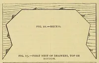 Picture 9 of 15 from Amateur work, illustrated (1881), leaf 332