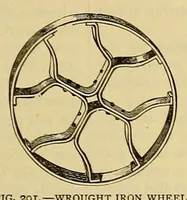 Picture 10 of 15 from Amateur work, illustrated (1881), leaf 361