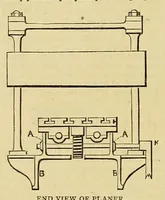 Picture 11 of 15 from Amateur work, illustrated (1881), leaf 422