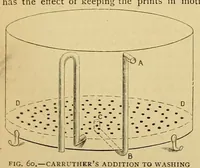 Picture 13 of 15 from Amateur work, illustrated (1881), leaf 512