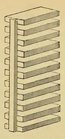 An illustration from Amateur work, illustrated (1881)