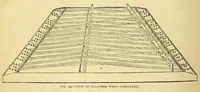 Picture 4 of 15 from Amateur work, illustrated (1881), leaf 140