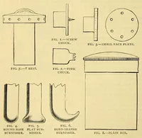 An illustration from Amateur work, illustrated (1881)