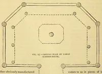Picture 10 of 15 from Amateur work, illustrated (1881), leaf 452