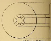 An illustration from Amateur work, illustrated (1881)