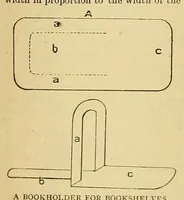 An illustration from Amateur work, illustrated (1881)