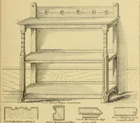 Picture 4 of 15 from Amateur work, illustrated (1881), leaf 147