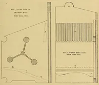 Picture 6 of 15 from Amateur work, illustrated (1881), leaf 211