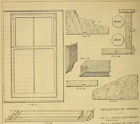 An illustration from Amateur work, illustrated (1881)