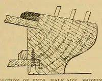 An illustration from Amateur work, illustrated (1881)