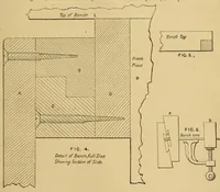Picture 14 of 15 from Amateur work, illustrated (1881), leaf 575