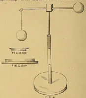 Picture 7 of 9 from Amateur work, illustrated (1881), leaf 426