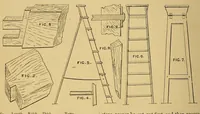 An illustration from Amateur work, illustrated (1881)