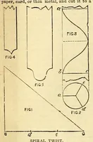 An illustration from Amateur work, illustrated (1881)