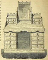 Picture 6 of 16 from Amateur work, illustrated (1881), leaf 246