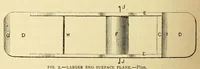 Picture 1 of 16 from Amateur work, illustrated (1881), leaf 38