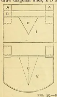 Picture 15 of 16 from Amateur work, illustrated (1881), leaf 580