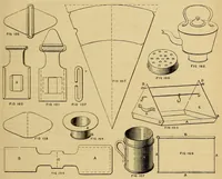 Picture 8 of 13 from Amateur work, illustrated (1881), leaf 461