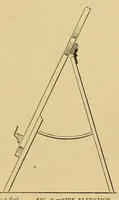 Picture 10 of 13 from Amateur work, illustrated (1881), leaf 525
