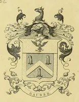 An illustration from Americae pars quarta. Sive, Insignis & admiranda historia de reperta primùm Occidentali India à Christophoro Columbo anno M CCCCXCII (1594)
