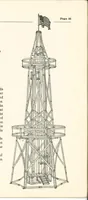 An illustration from American Model Builder 1914 (1914)