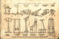An illustration from American model builder: the toy for the boy. (1913)