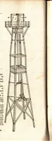 An illustration from American model builder: the toy for the boy. (1913)