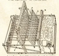 An illustration from American model builder: the toy for the boy. (1913)