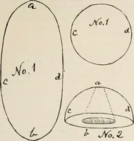Picture 37 of 88 from The American archaeologist [serial] (1898), leaf 114