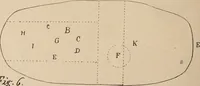 An illustration from The American archaeologist [serial] (1898)